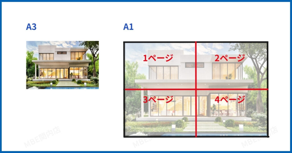 4分割印刷されたページと組み立て後の完成品|分割印刷テクニック