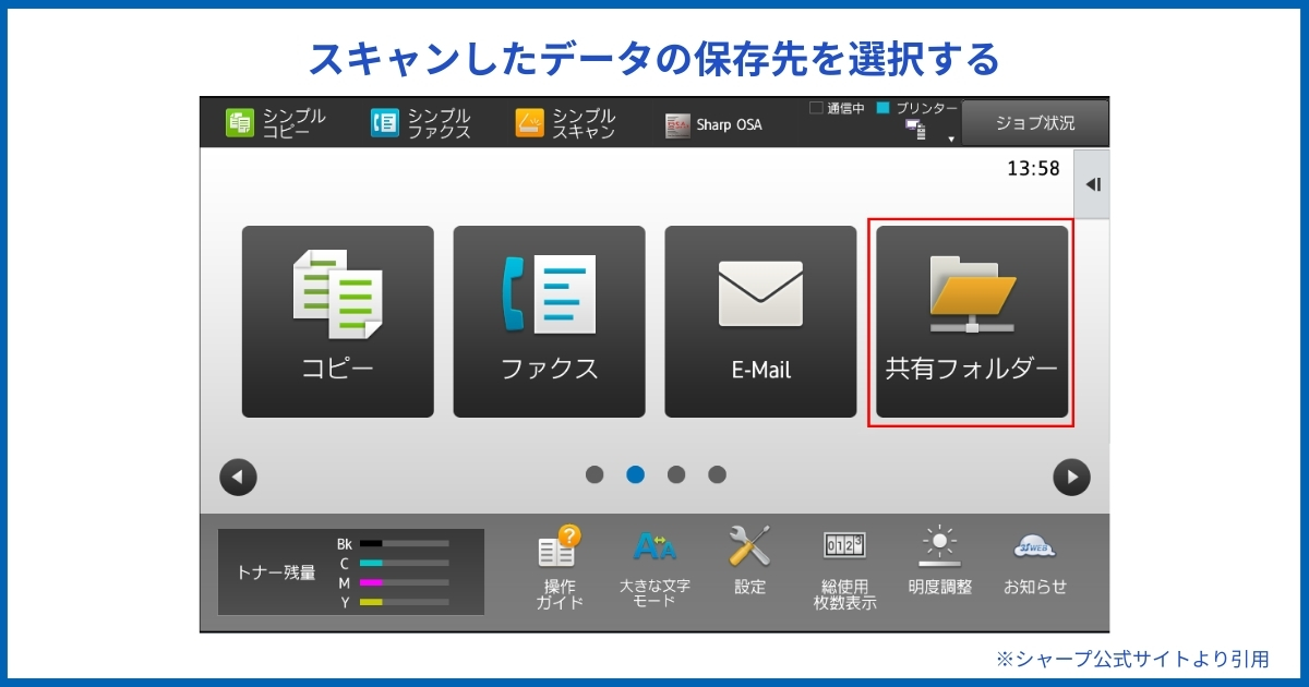 コピー機のスキャン設定画面と保存先選択メニュー - PDF化・ボックス保存の設定方法