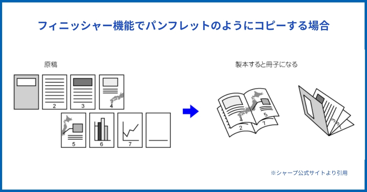 コピー機のフィニッシャー機能を使用した印刷物の仕上がり比較 - ソート機能とホチキス留めの効果