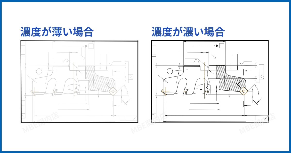 コピー機の濃度調整前後の印刷物比較 - 文字の見やすさと枠消し機能の効果