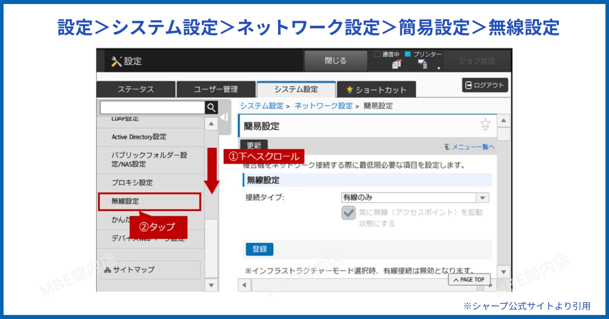 コピー機の無線LAN設定画面|Wi-Fi接続の基本手順とネットワーク設定方法
