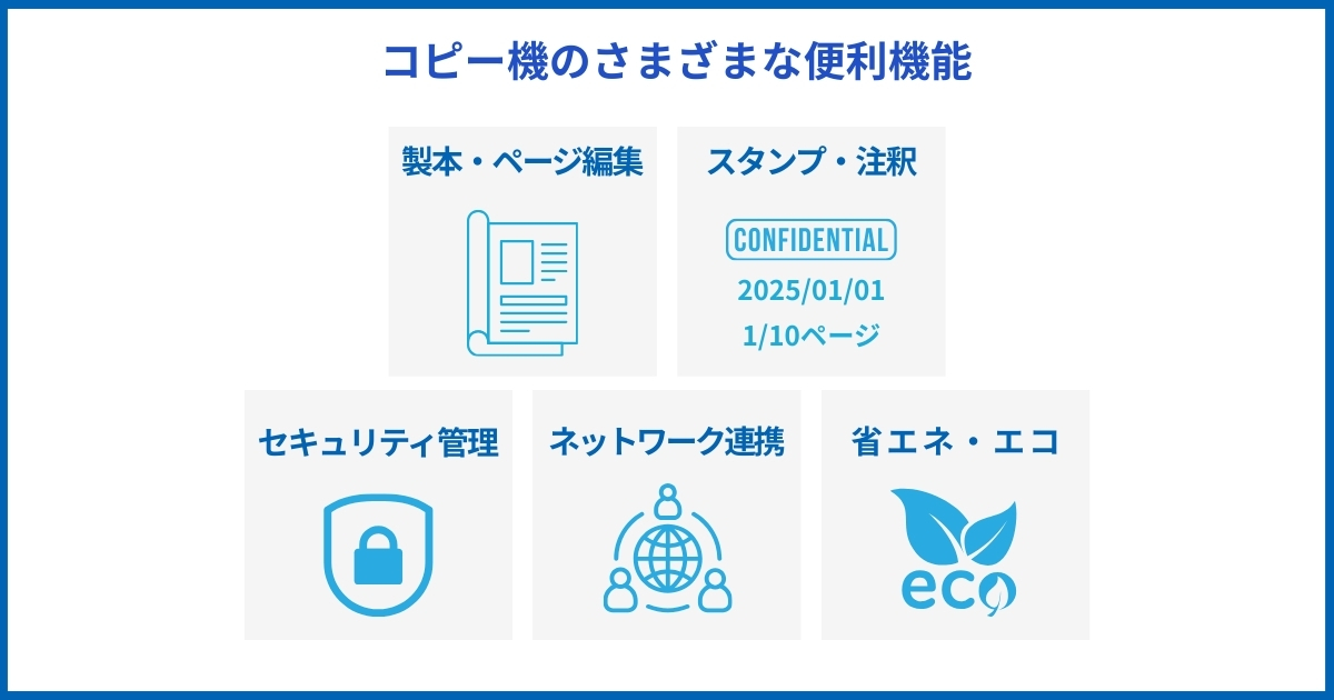 コピー機の隠れた便利機能一覧｜製本・スタンプ・セキュリティ機能の操作画面