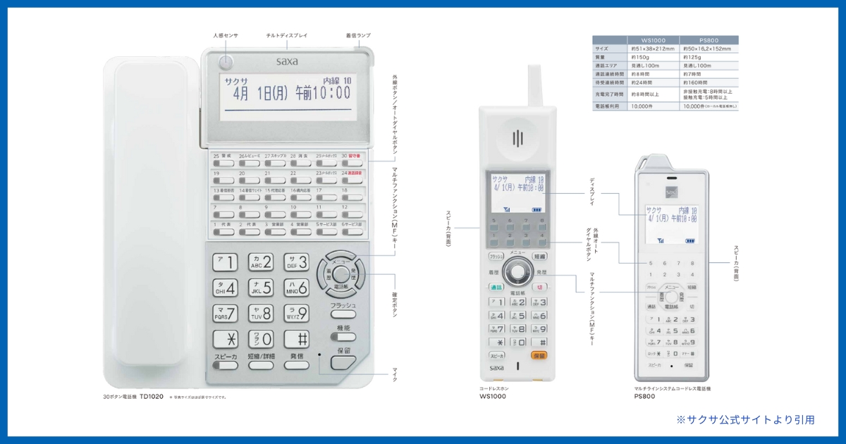 ビジネスフォンの基本構造と一般電話との違い